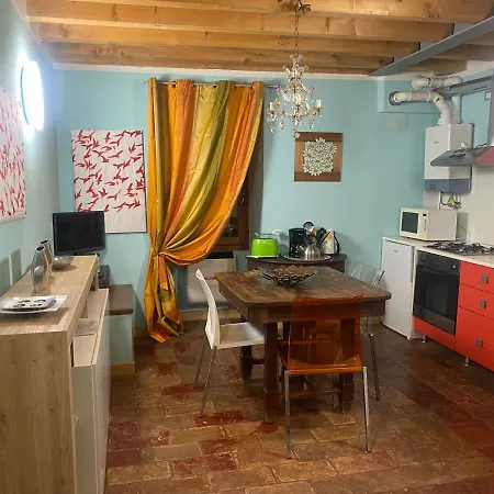 I Due Loft Ceto